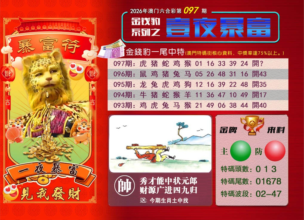 097期一夜暴富[图]